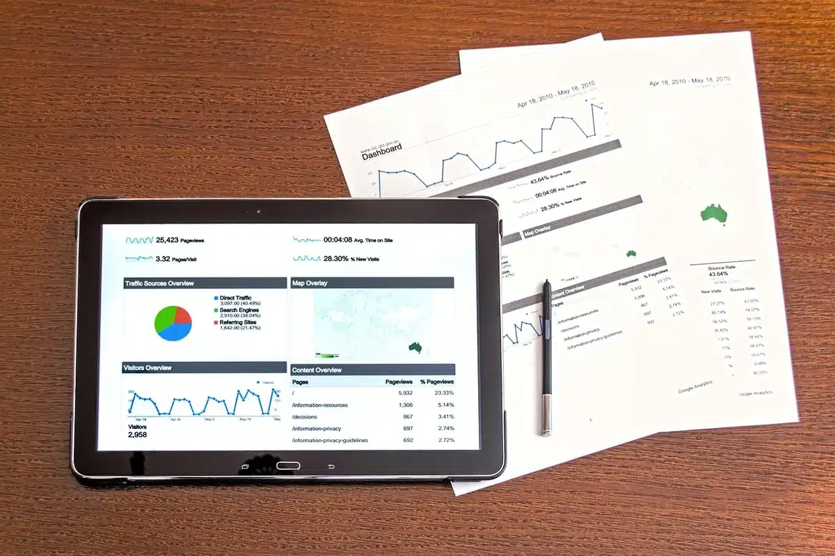 Marketing dashboard showing real-time query trends and audience signals